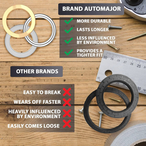 Comparison of Brand Automajor washers with other brands showing durability and fit benefits, featuring steel, aluminum, and copper materials.