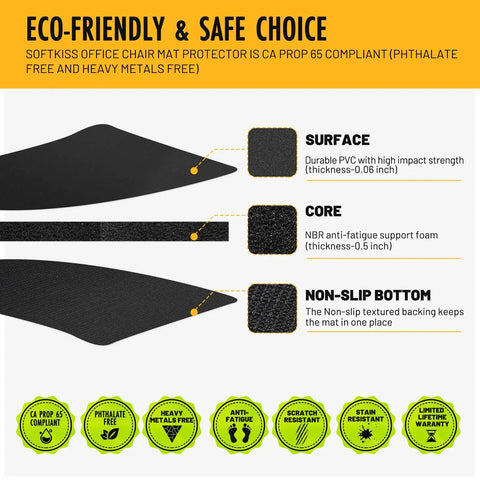 Layered view of Anti Fatigue Standing Desk Mat For Hardwood Floors With Cushioned Foam Foot Support 48 By 36 Inch Desk Chair Mat