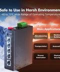 Rugged Industrial 5 Port Gigabit Ethernet Switch for DIN Rail and Wall Mount, designed for harsh environments, shown with applications