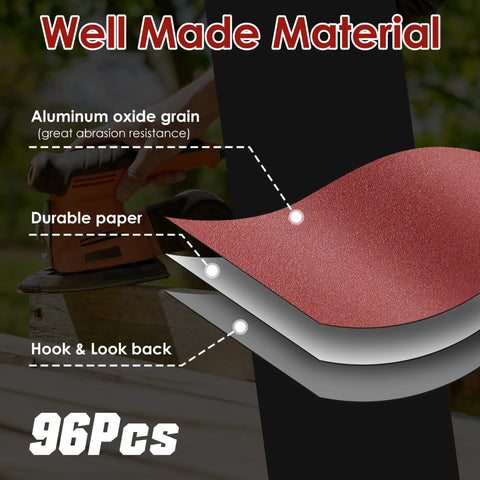 64 Pack Heavy Duty Sanding Pads For Mouse Sanders With 40 To 320 Grit Range And Easy Rip Edges close-up of sanding pads showing durable material.