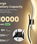 No Brainer Wireless Led Wall Sconces With Rock Solid 10000Mah Battery, 3CCT Lighting Tweak, Slick Black Shell close-up view.