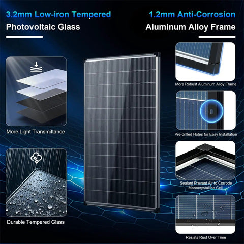 400 Watt Solar Panel Kit With Two 200W Bifacial Monocrystalline Panels 18V 18BB N Type Cells IP68 Rating 25 Percent Efficient Off Grid Power For Your RV Rig Boat Trailer Camper And Outdoor Adventures showing glass and frame details