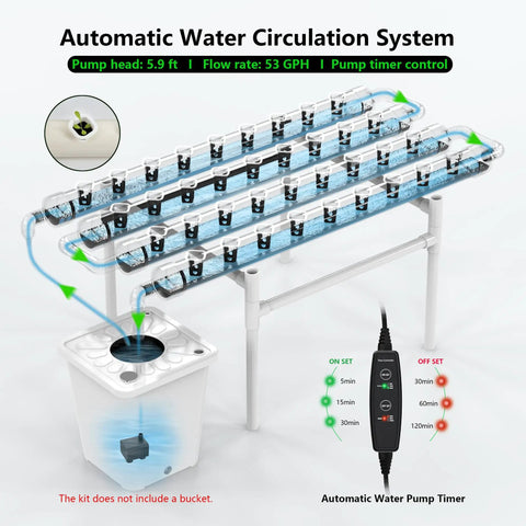 Hydroponic Growing System Kit With 36 Plant Sites Full Spectrum Grow Lights And Timer Auto Water Pump PVC U Pipes on table