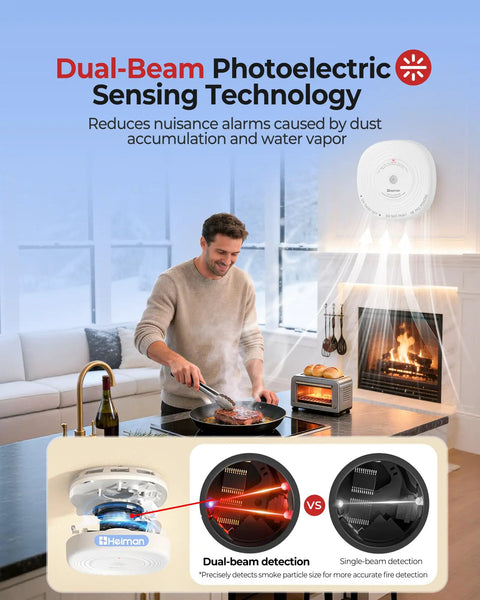 2 In 1 Smoke And Carbon Monoxide Detector With 10 Year Sealed Battery Dual Sensor Protection For Safer Home Easy Install Loud Alarms Smart Home Safety Upgrade on ceiling