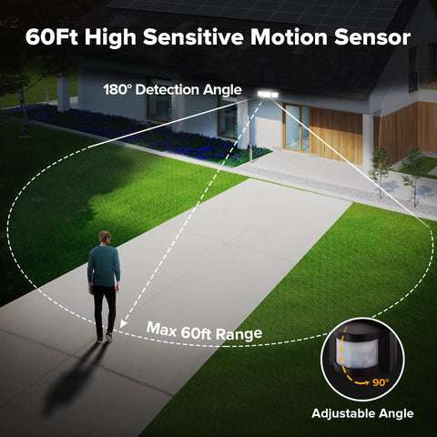 Badass Solar Security Flood Lights, 3 Head Motion Sensor Spots, Rock Solid IP65 Waterproof Bulbs With Wide Angle Detection For Patio And Yard, Killer Brightness In 2 Pack Set