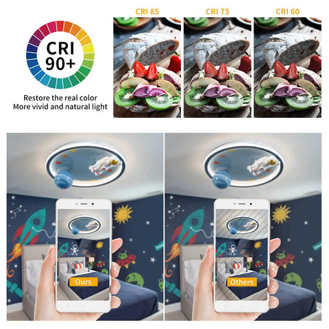 20 Inch Astronaut Ceiling Light for Kids Room showcasing CRI comparison and color rendering, dimmable LED flush mount, remote control.