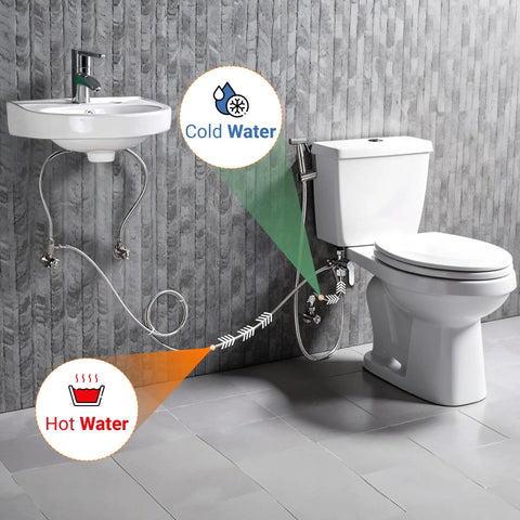 Hot And Cold Bidet Sprayer With Thermal Grip For Toilet Use connected to sink and toilet, showing water lines.