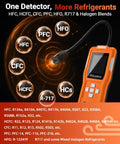 Rechargeable Refrigerant Leak Detector With Japanese Sensor, Three Sensitivity Levels, TFT Display, Three Alarm Modes, AC Gas Sniffer For R134a R410A R22 R1234YF R32, Pro Grade HVAC Tool showing supported refrigerants
