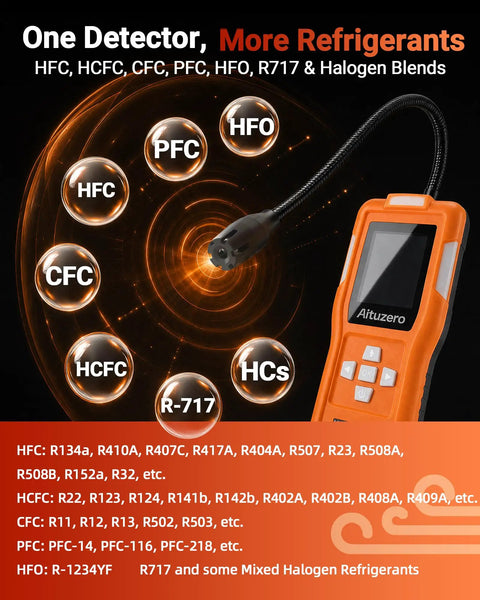 Rechargeable Refrigerant Leak Detector With Japanese Sensor, Three Sensitivity Levels, TFT Display, Three Alarm Modes, AC Gas Sniffer For R134a R410A R22 R1234YF R32, Pro Grade HVAC Tool showing supported refrigerants