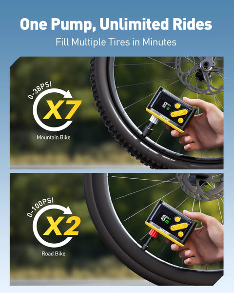 Mini Bike Pump With Gauge Auto Stop 120 Psi Portable Hand Pump inflating mountain and road bike tires