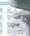 High Performance Clear Waterproof Sealant And Hassle Free Leak Stopping Coating For Home And Shed Repairs 35 Oz image showing waterproof properties on a roof.
