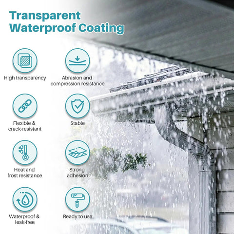 High Performance Clear Waterproof Sealant And Hassle Free Leak Stopping Coating For Home And Shed Repairs 35 Oz image showing waterproof properties on a roof.