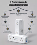 Beefed Up 9 Outlet Swivel Power Strip With 3 USB Ports And USB C 360 Degree Rotating Prongs Surge Protector with safety features