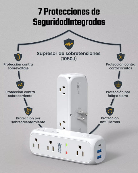 Beefed Up 9 Outlet Swivel Power Strip With 3 USB Ports And USB C 360 Degree Rotating Prongs Surge Protector with safety features