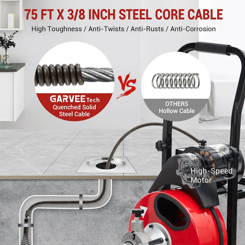 75Ft X 3/8 Electric Drain Cleaner Sewer Snake Auger 200W Manganese Steel Pipe Cleaner with steel core cable in kitchen.
