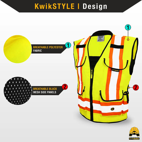 Godfather High Visibility Safety Vest 2 Pack With Cushioned Collar Class 2 ANSI OSHA Reflective Mesh Zip Front 9 Pockets Heavy Duty