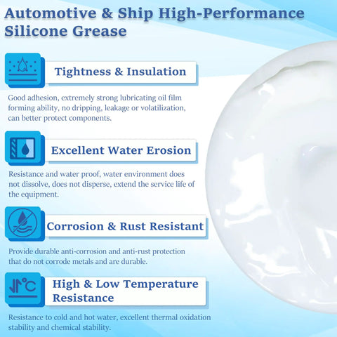 All Purpose 50g PTFE Silicone Grease with 20 Percent PTFE Blend features and benefits with usage in automotive and ship components.