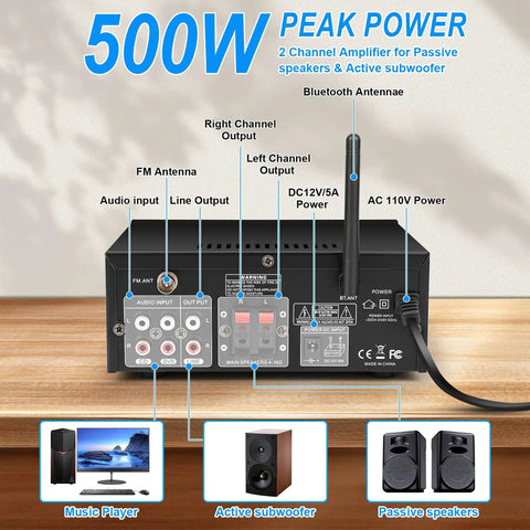 Back panel of Powerhouse 2 Channel 500W Bluetooth 5.0 Home Audio Amplifier showing inputs and outputs for speakers and subwoofer.