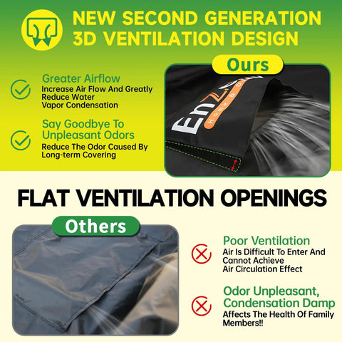 Heavy Duty Outdoor Patio Furniture Cover for Rectangular Sets Waterproof Weatherproof UV Guard Shield ventilation design