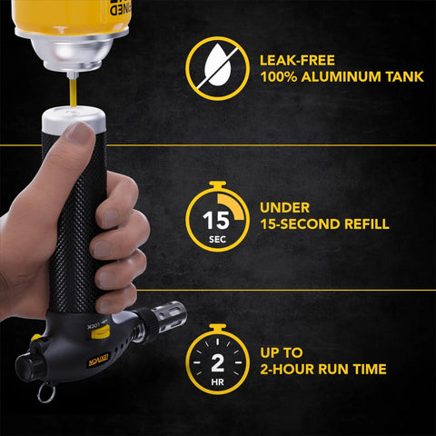 Refilling the Butane Torch Multi-Function Kit With Self Igniting Soldering Station And Adjustable Flame Pro Grade 125-Watt Equivalent