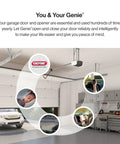 StealthDrive Connect Smart Garage Door Opener with ultra quiet belt drive in a modern garage with open door