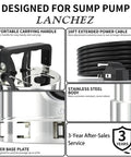 Beefy 1.6 HP Submersible Sump Pump With Stainless Steel Casing, 6000 GPH High Flow, product features details