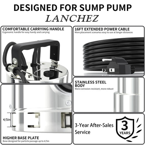 Beefy 1.6 HP Submersible Sump Pump With Stainless Steel Casing, 6000 GPH High Flow, product features details