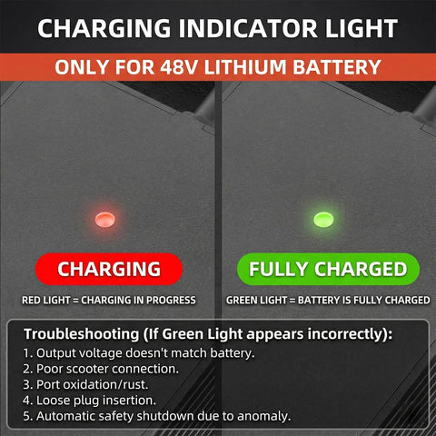 UL Certified 54.6V 2.5A Ebike Charger For 48V Lithium Battery With 110-240V Input And Six In One Universal Connectors DC 2.1mm DC 2.5mm RCA 8mm 3-P 8mm 3-P 12mm XLR