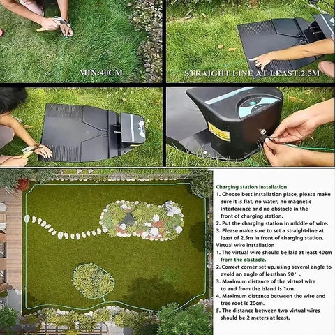 Smart Robotic Lawn Mower With App Control installation steps and setup diagram showing electronic fence placement in garden.