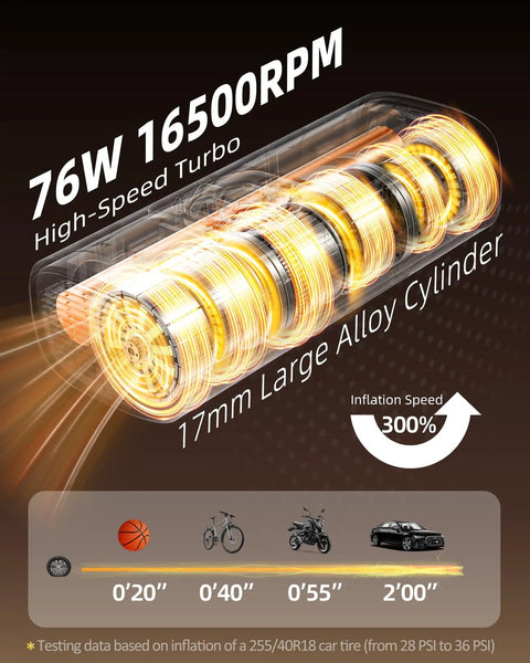 Diagram of the 76W High-Speed Turbo motor inside the Straight Fire Heavy Duty Cordless Tire Inflator with 17mm Alloy Cylinder.