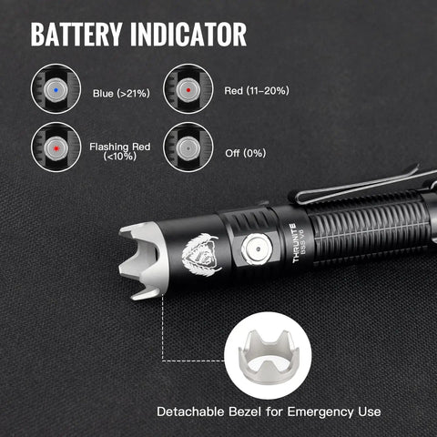 Grab-And-Go Pocket Size USB Rechargeable LED Flashlight With Turbo Mode, dual switches, detachable bezel, battery indicator