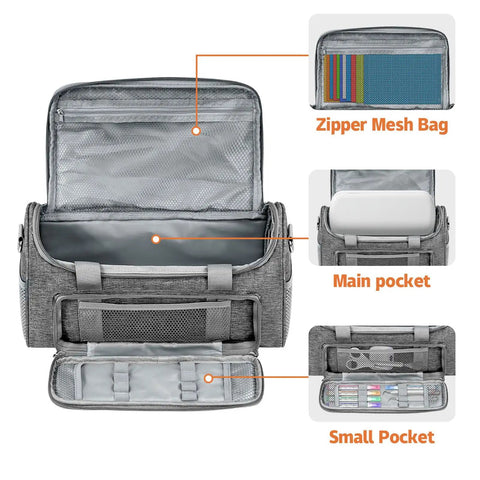 Heavy Duty Canvas Carrying Case for Cutting Machines, Big Capacity Portable Padded Storage Bag with Protective Lining open view.