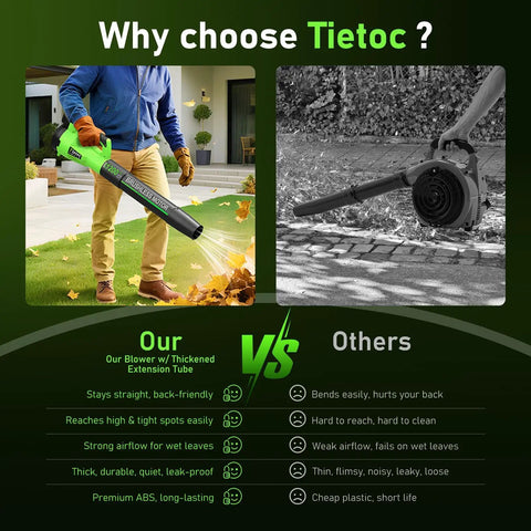 Comparison of Cordless Leaf Blower With Brushless Motor, 1200W Power, 6 Speed Settings in use and a conventional blower