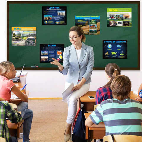 Teacher in a classroom discussing Six Geography Poster Set With Five Themes Of Geography For Social Studies Classrooms displayed on board.
