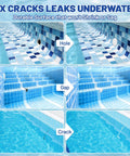 Heavy Duty Two Part Epoxy Pool Putty For Swimming Pool Leaks And Cracks Waterproof Sealant applied to swimming pool tiles showing hole, gap, and crack repairs.