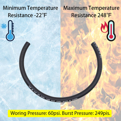 Fuel Line Hose Kit With Inline Fuel Filter And Shut Off Valve For Lawn Mower And Generator Engines temperature range -22°F to 248°F