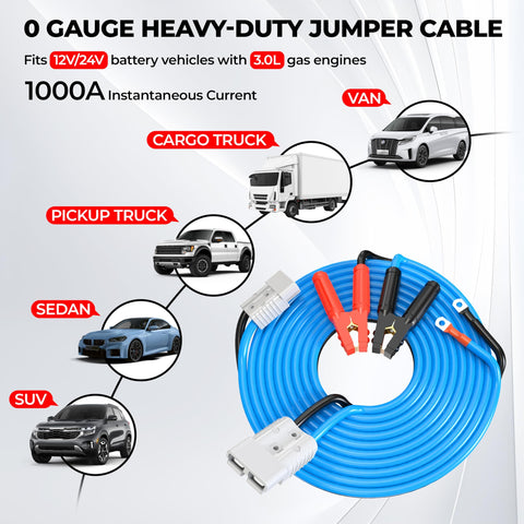 Heavy Duty 0 Gauge 30 Foot Jumper Cables With Quick Connect Plug Sets 1000 Amp Automotive Booster Kit For Cars SUVs And Trucks