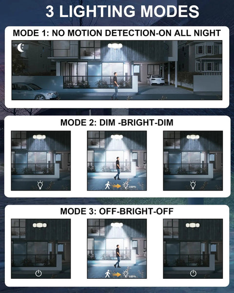 Image showing 3 lighting modes of Solar Motion Sensor Outdoor Lights With Stakes For In Ground Or Wall Mount 270 Degree Wide Angle Illumination 208 LED Solar Powered Security Flood Lights IP65 Waterproof No Fuss 2 Pack For Yard Garden Front Porch.