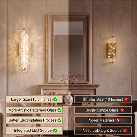 AooLiWang Gold LED Wall Sconces, Set of 2 with Transparent Glass Strip, 15.8 inches and 10 inches sizes showcased.