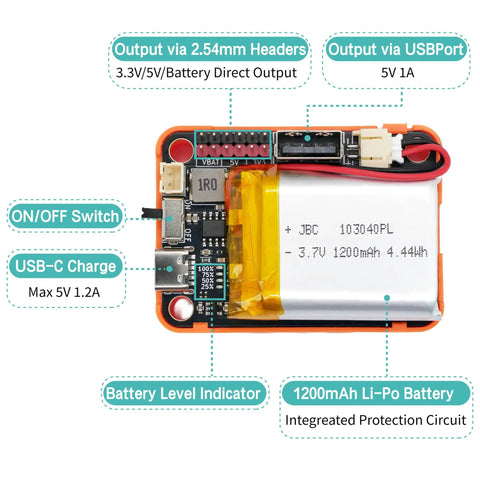 Ultra Handy Portable LiPo Battery Module Featuring Usb C Rechargeable 1200 Mah Cell And Reliable 3.3 V To 5 V Usb Outputs for Arduino projects, showing battery and circuit layout.