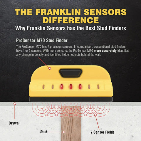 Heavy Duty Multi Sensor Stud Finder With Advanced Wall Scanning Capabilities Featuring Seven Precise Detectors For Knockout Accuracy And Effortless Gliding Across Drywall With No Sweat Calibration For Hardworking DIY Pros