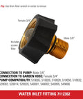 Water Inlet Fitting For Pressure Washer Pumps Heavy Duty Replacement Part with 3/8 inch male, 3/4 inch female ends and screen filter