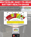 135 Amp Battery Load Tester For Cars, Motorcycles, And Marine Batteries 6V 12V Automotive Charging System Analyzer With Easy Read Gauge And Copper Jaw Clamps, Quick 10 Second Battery Health Check, Rugged Pro Grade Diagnostics, color gauge close-up