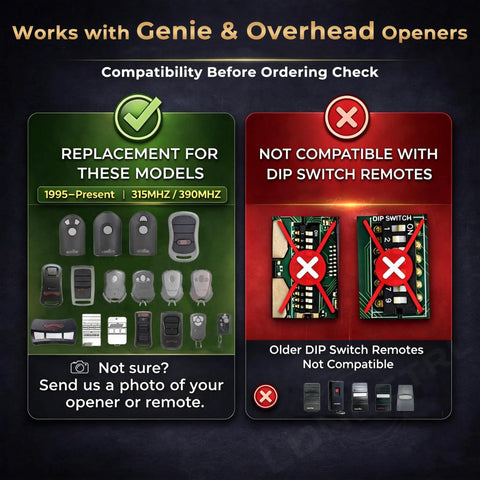 Replacement Intellicode Garage Door Remote compatibility chart for Genie openers, showing compatible and incompatible models.