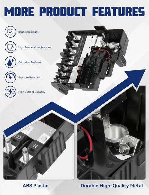 Badass Underhood Battery Distribution Fuse Block Rock Solid Abs Plastic And Metal Core Fits Chevy Silverado 1500 2500HD 3500HD And Gmc Sierra No Hassle Bolt On Replacement with features.