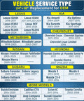 Vehicle service type chart for Premium Silicone Windshield Wiper Blades 24 and 18 Inch Set For OEM replacements.