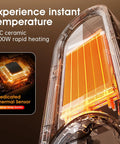 Portable Indoor Space Heater With 1200W PTC Ceramic Rapid Heating showing thermal sensor