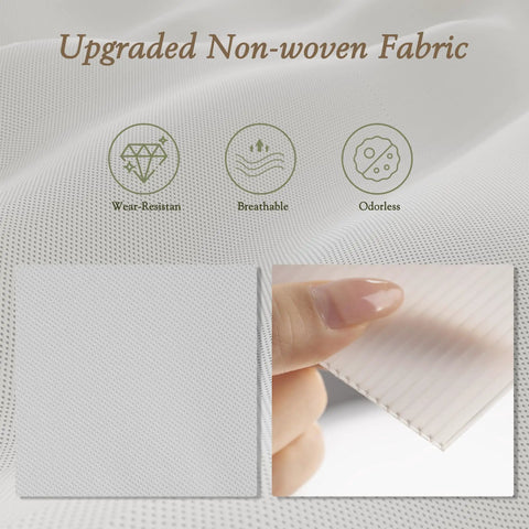 Close-up of upgraded non-woven fabric showcasing wear-resistant, breathable features for Slick 18 Piece Drawer Divider Kit.