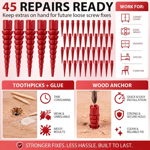 45 Piece Stripped Screw Hole Repair Kit For Wood And Furniture Fixes For Door Hinges And Cabinets Fits Two To Sixteen Wood Screws With Push In Plugs Red DIY Friendly Cabinet Doors Drawers And Furniture Repair Anchors, red wood anchors