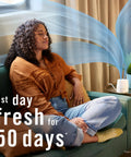 Woman relaxing in living room near Plug In Scent Booster Starter Kit With Ocean Refills, Black Oil Diffuser Air Freshener on table.